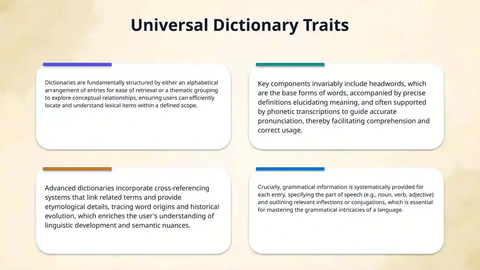 Common characteristics of dictionaries. Classification of dictionaries, specialized dictionaries 4