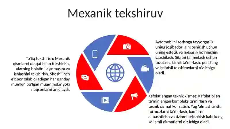 Avtomobillarni Sotishga Tayyorlash Va Kafolatli Texnik Xizmat KoʻRsatish 4