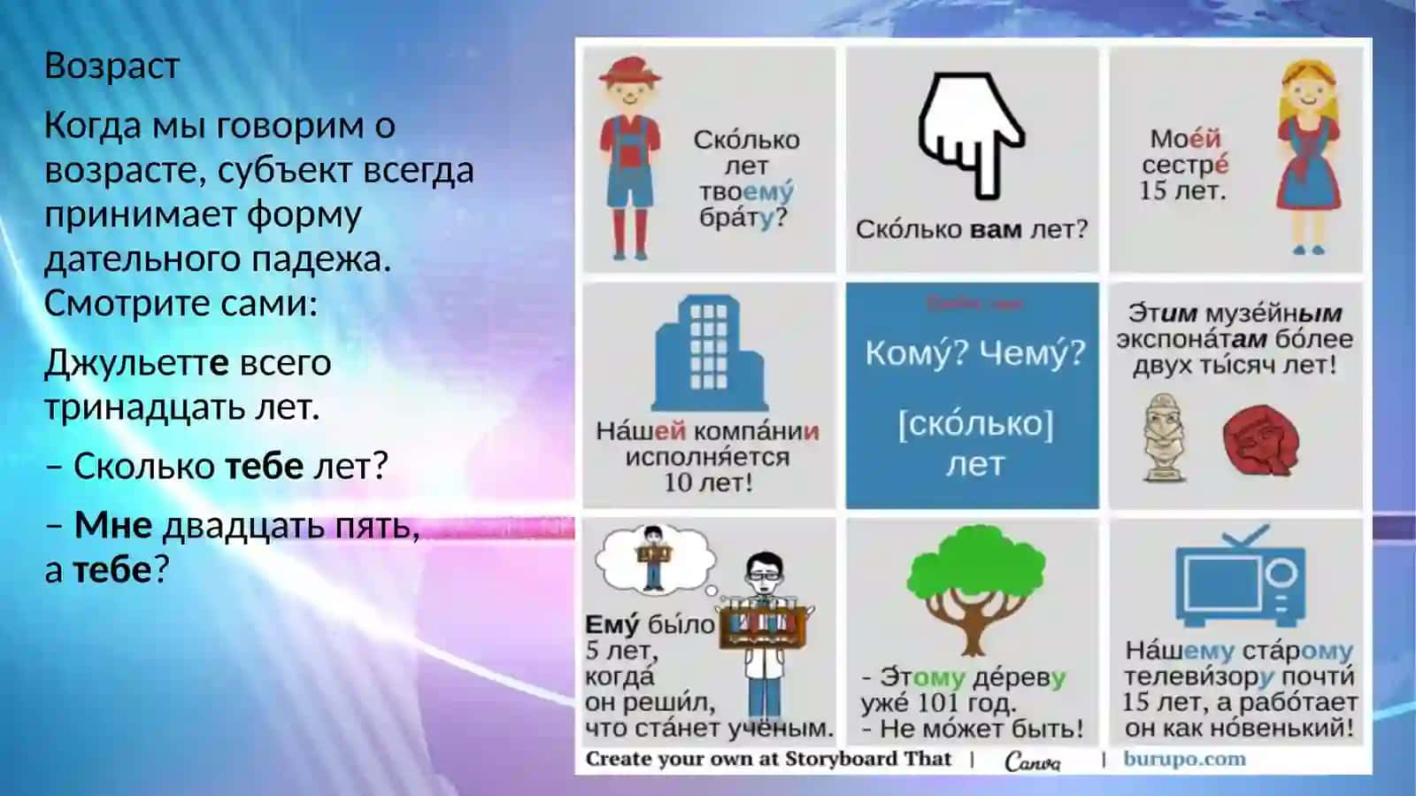 Дательный падеж имени существительного 4