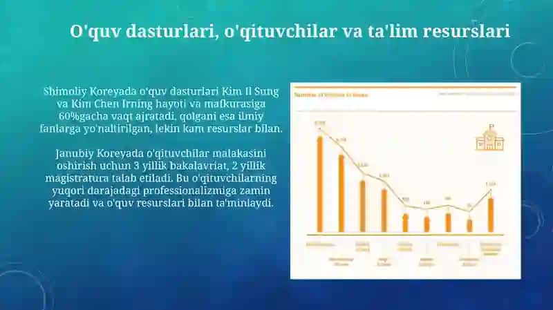 Ta'lim tizimlari va muammolari Koreyada 4