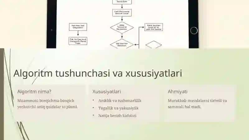 Algoritmlash usullari. Dasturlashtirish tillari. Tibbiy-biologik masalalarni yechish algoritmlarini matematik modellashtirish 4
