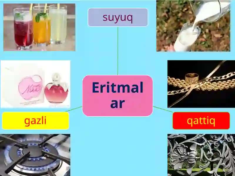 ERITMALAR 4