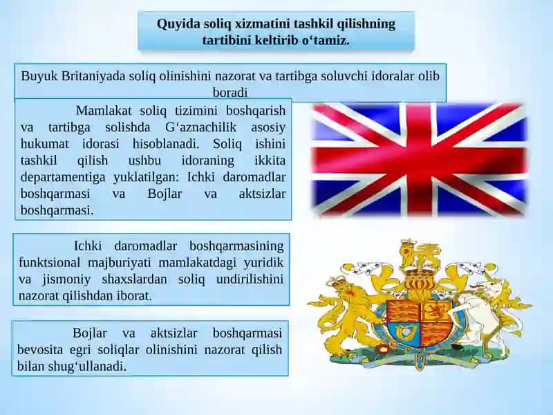 Soliq ma'muriygi amalga oshirishda ilg'or xorijiy mamlakatlar tajribasi 4