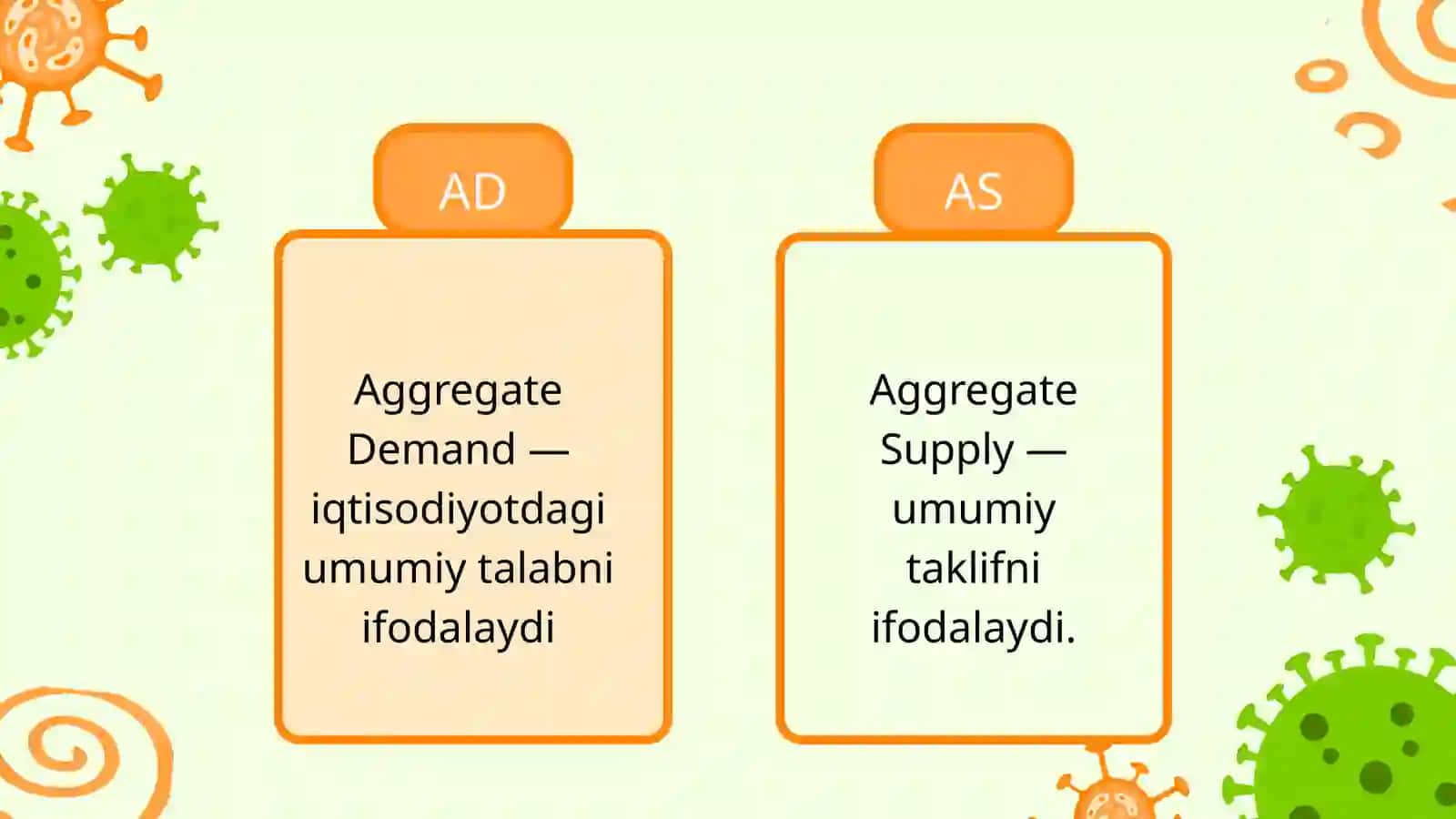 COVID-19 dan keyin Italiya iqtisodiyotida AD–AS o‘zgarishlari 4