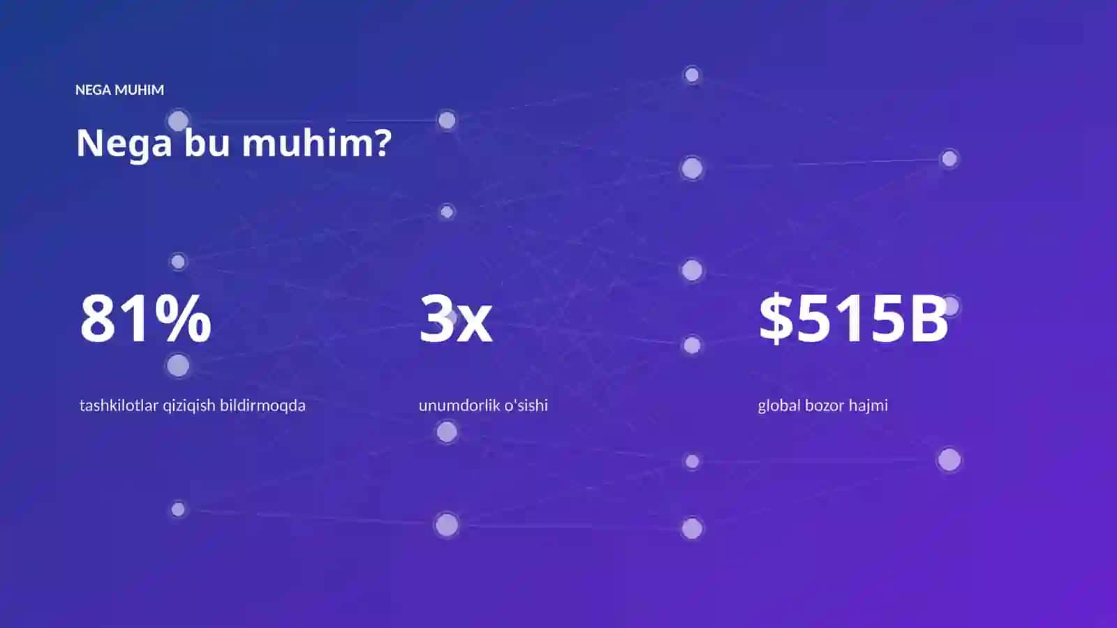 Generativ raqobat tarmoqlari yordamida ishlab chiqarish samaradorligini oshirish 4