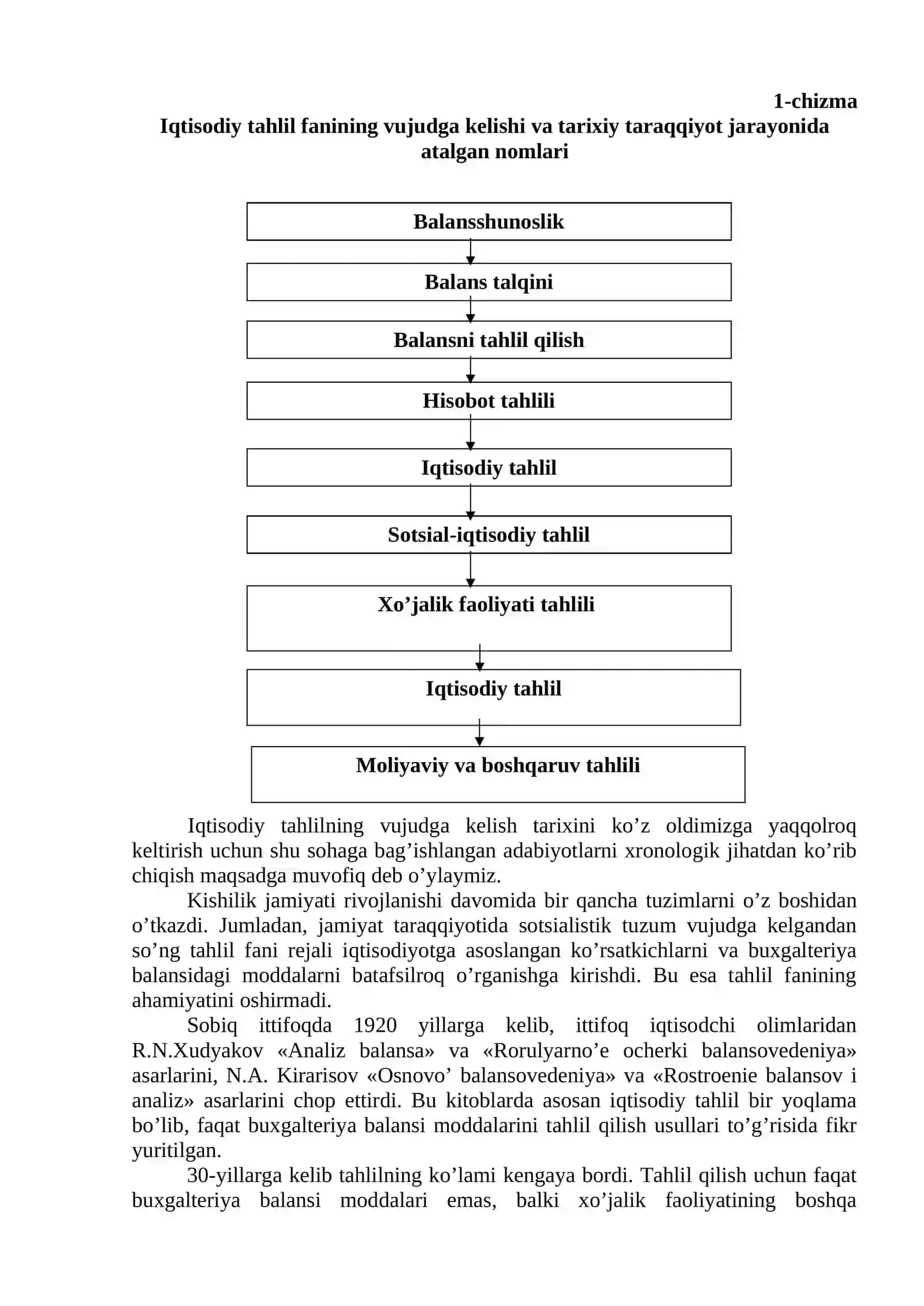 Iqtisodiy tahlilning predmeti, asоsiy vazifalari va printsiplari 4