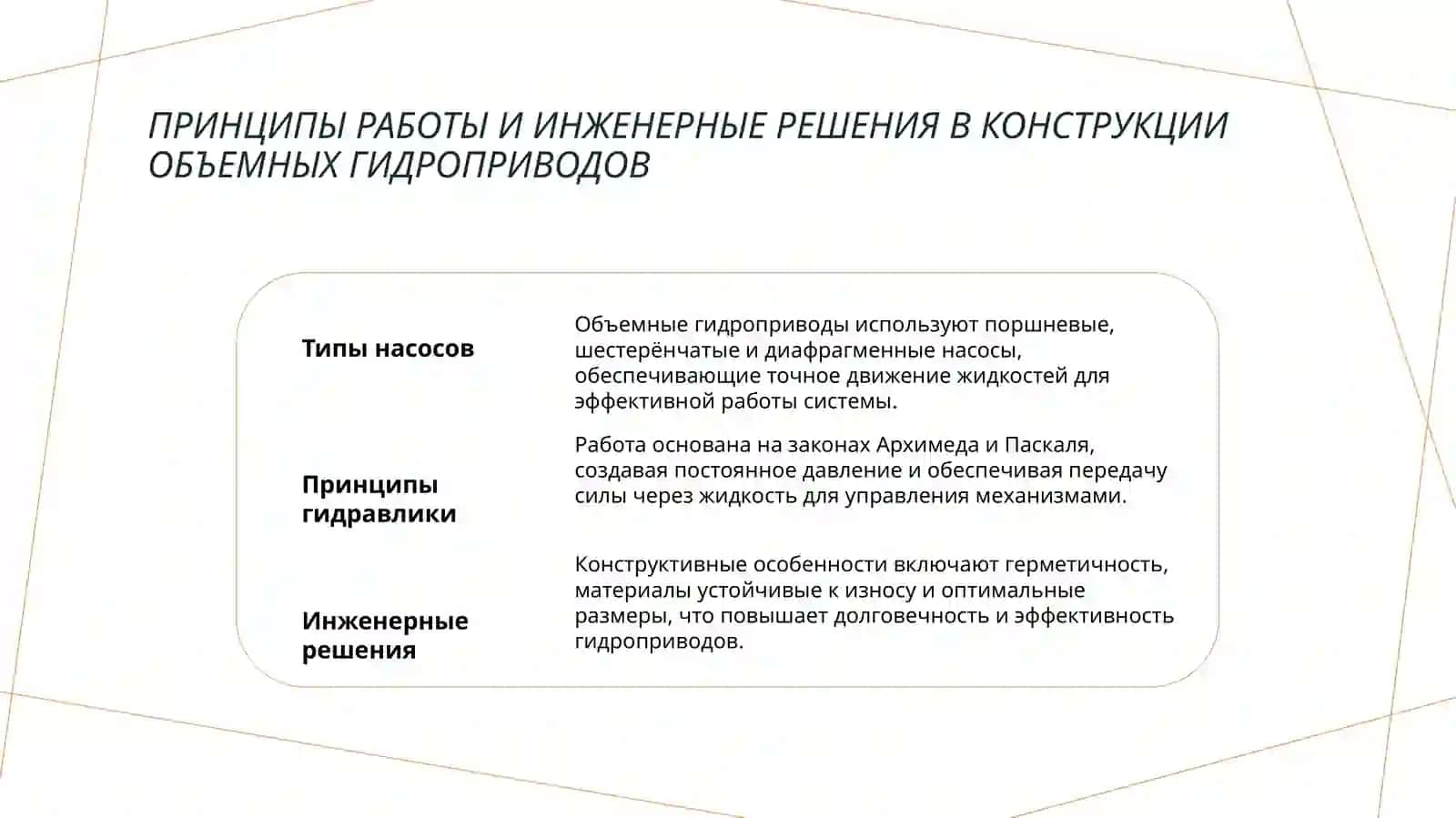 Классификация объемных гидроприводов и понятие об объемных гидроприводах 4