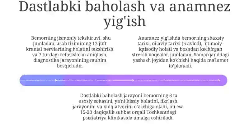 Psixadiagnostik jarayonlar bosqichlari 4