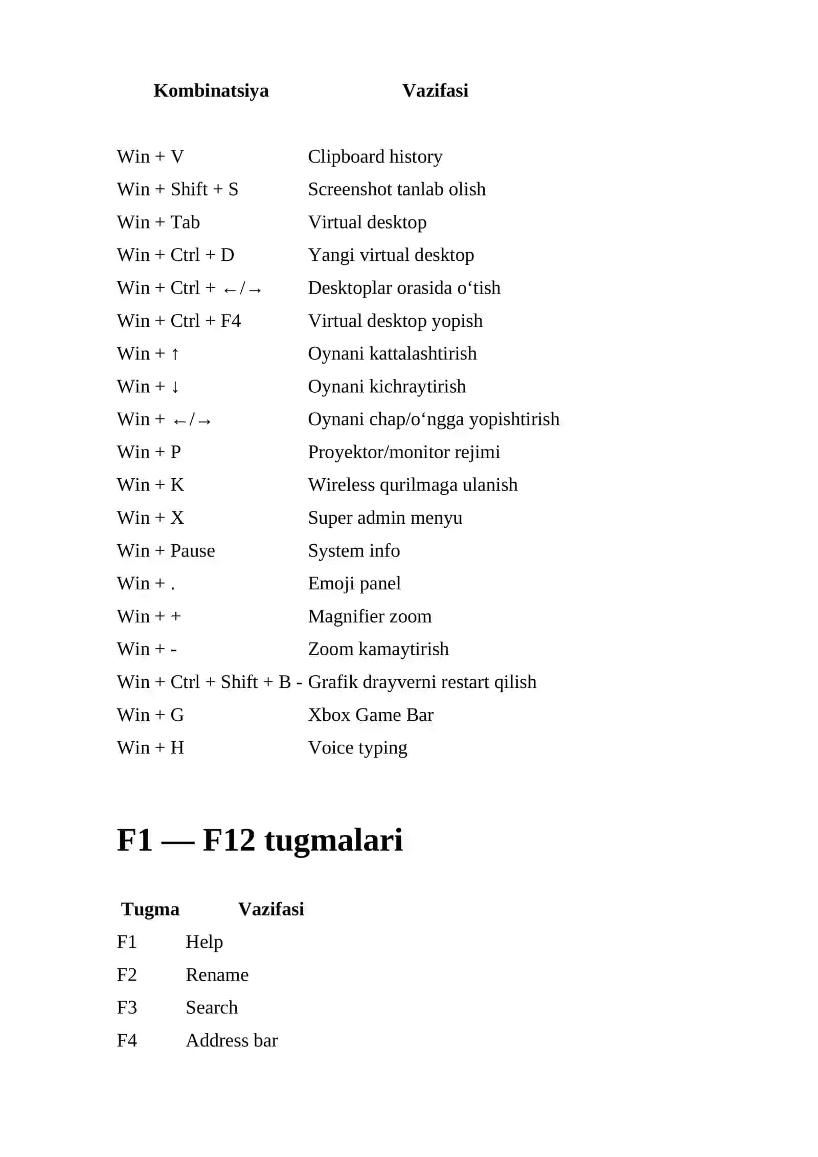 Kompyuterda ishlash uchun qulay tugmalar jadvali 4