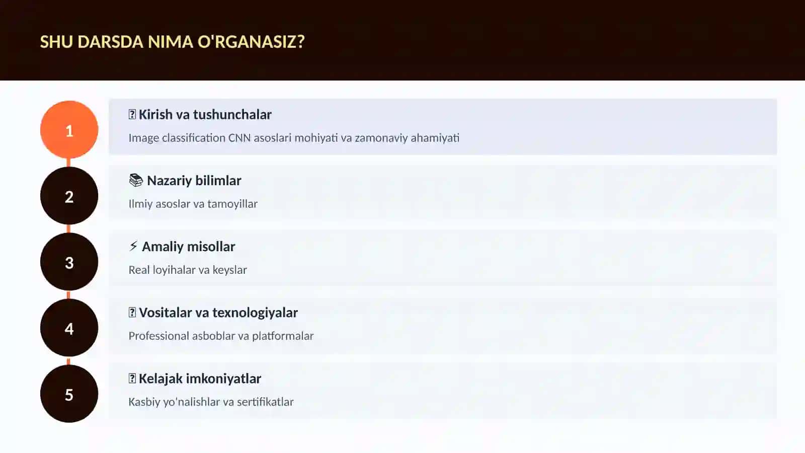 Image classification CNN asoslari 4