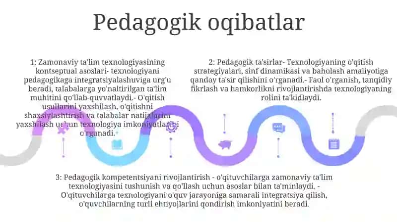 Zamonaviy Ta’lim Texnologiyasining Konseptual Asoslari 4