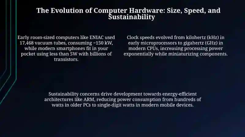 From Abacus to Algorithms: A Journey Through Computing History 4