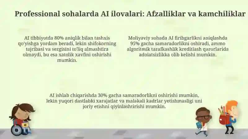 Sun'iy intellektning professional faoliyatdagi ilovalari 4
