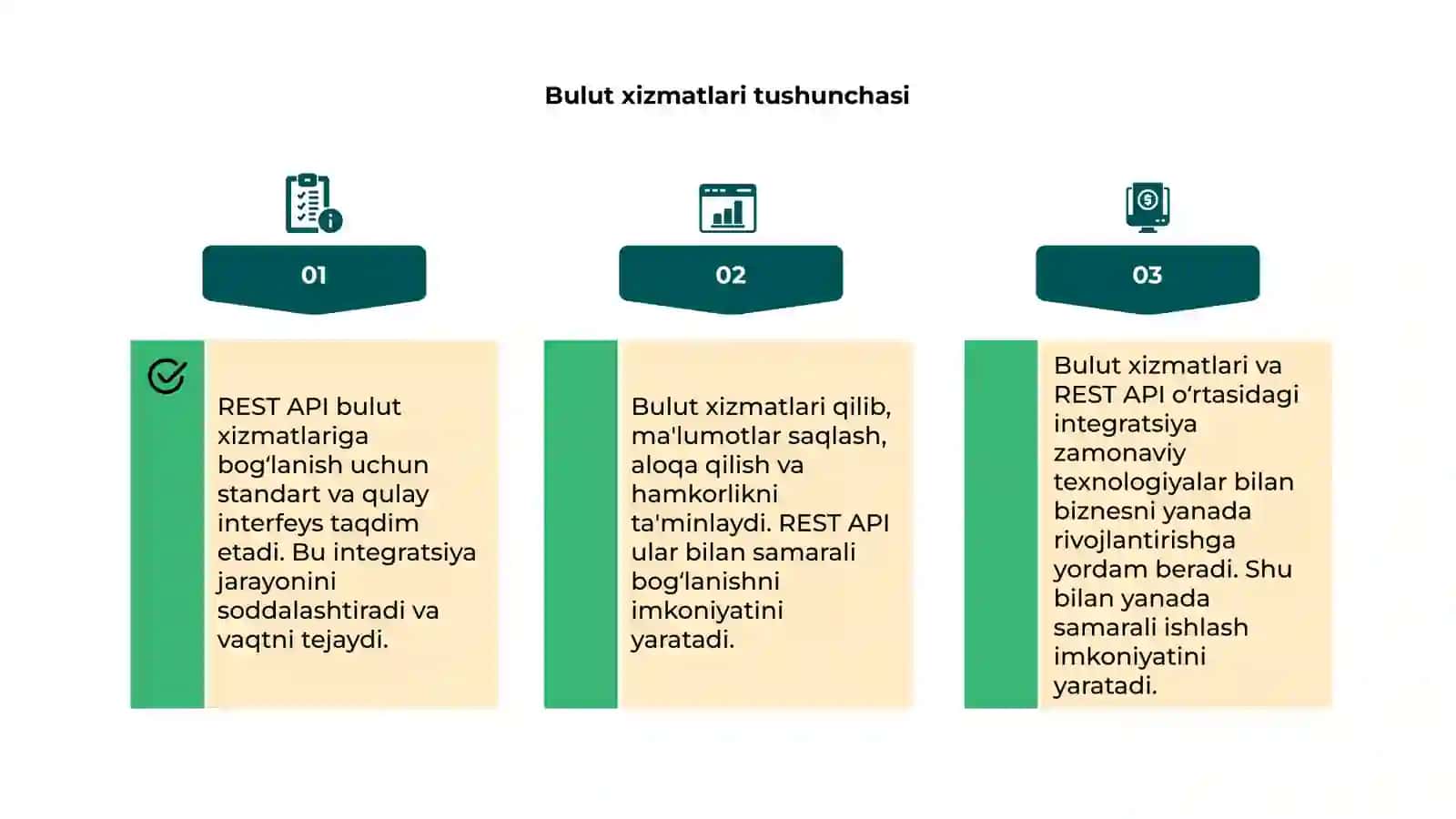 REST API va bulut xizmatlari integratsiyasi 4