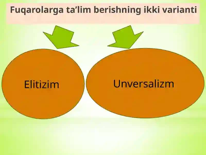 G’oyalar iqtisodiyoti 4
