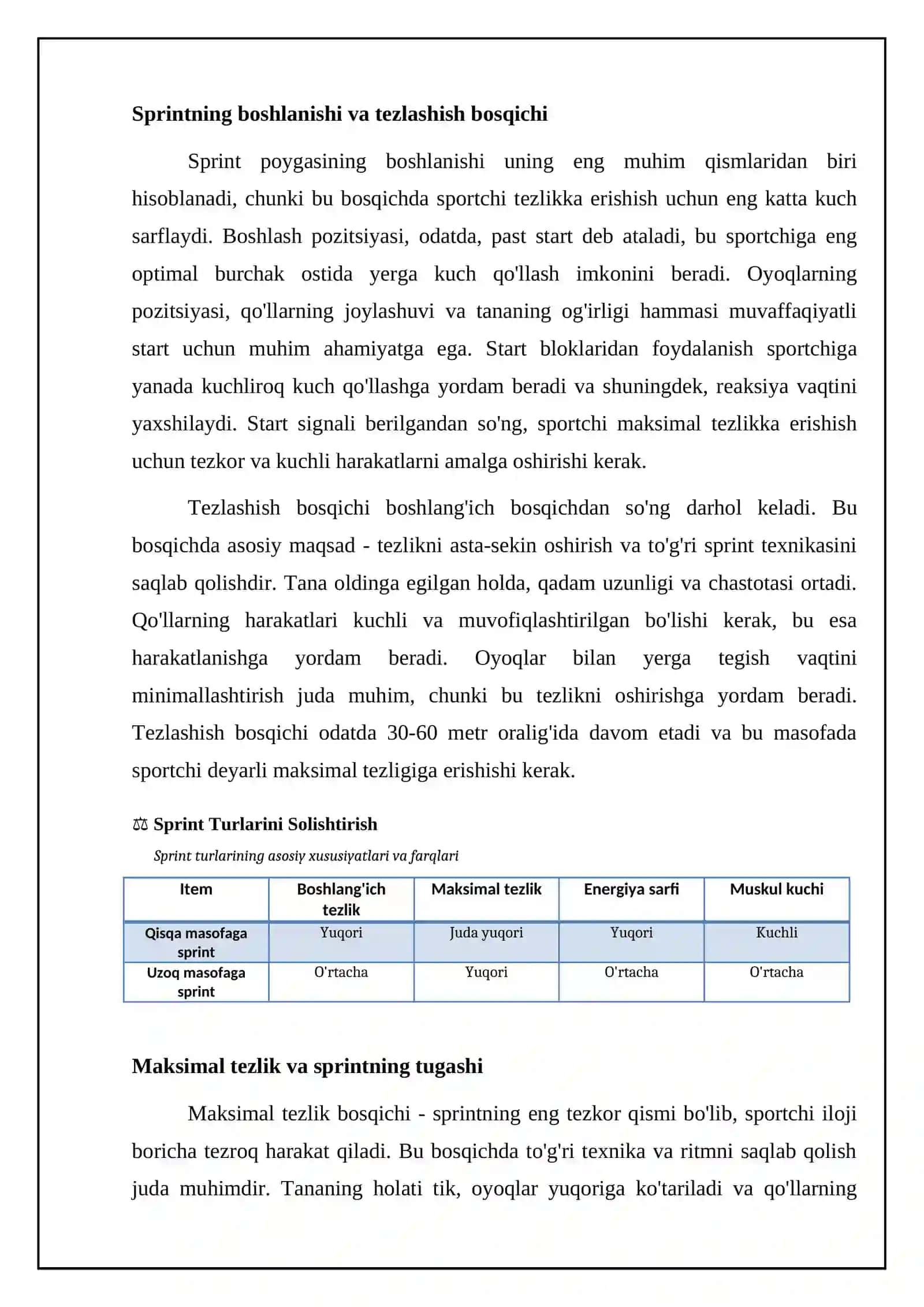 Sprintning asosiy tushunchalari va texnikasi 4