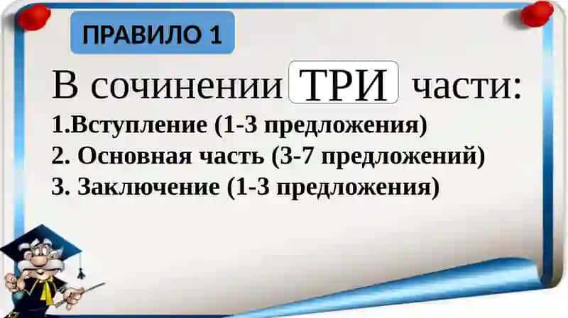Учимся писать сочинение на заданную тему 4