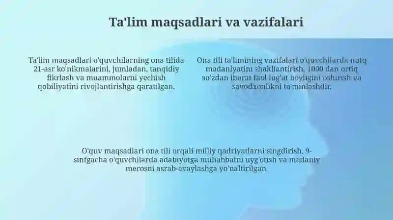 Maktab ta'limida ona tili fanidan o‘quv dasturi tahlili 4