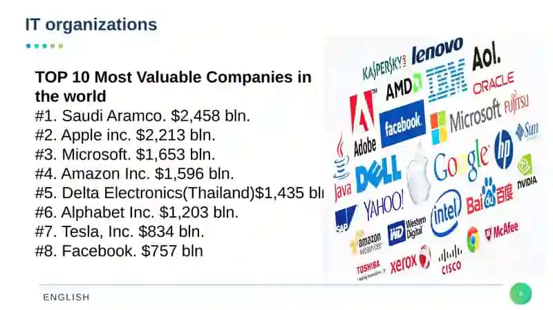 IT organizations 4