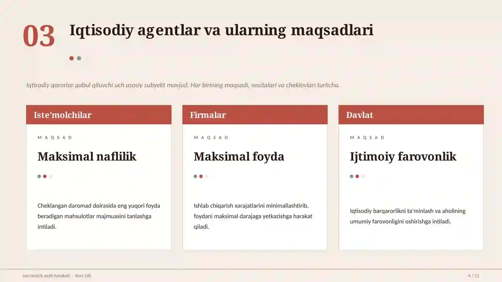 Iste'molchilar Xatti-Harakatining Asosiy Prinsiplari va Omillari (A+ Kurs Ishi / Prezentatsiya) 4