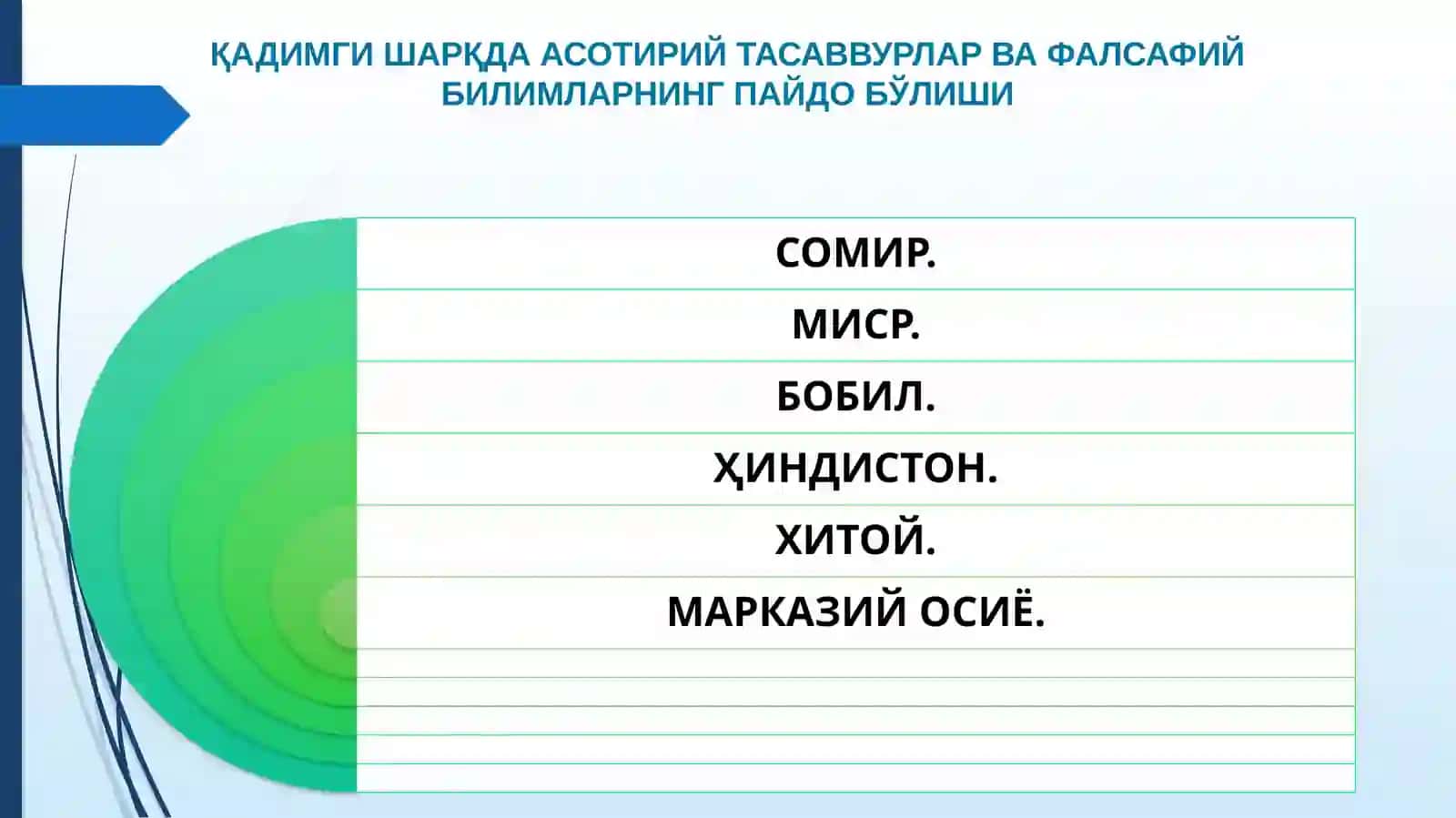 ФАЛСАФИЙ ТАФАККУР ТАРАҚҚИЁТИ БОСҚИЧЛАРИ 4