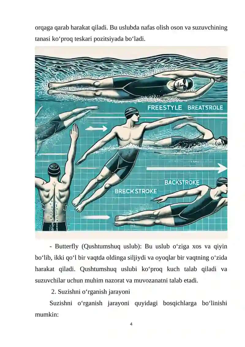 Suzishning usullarini o'rgatish va o'zlashtirish bo'yicha tayyorlov mashqlari 4