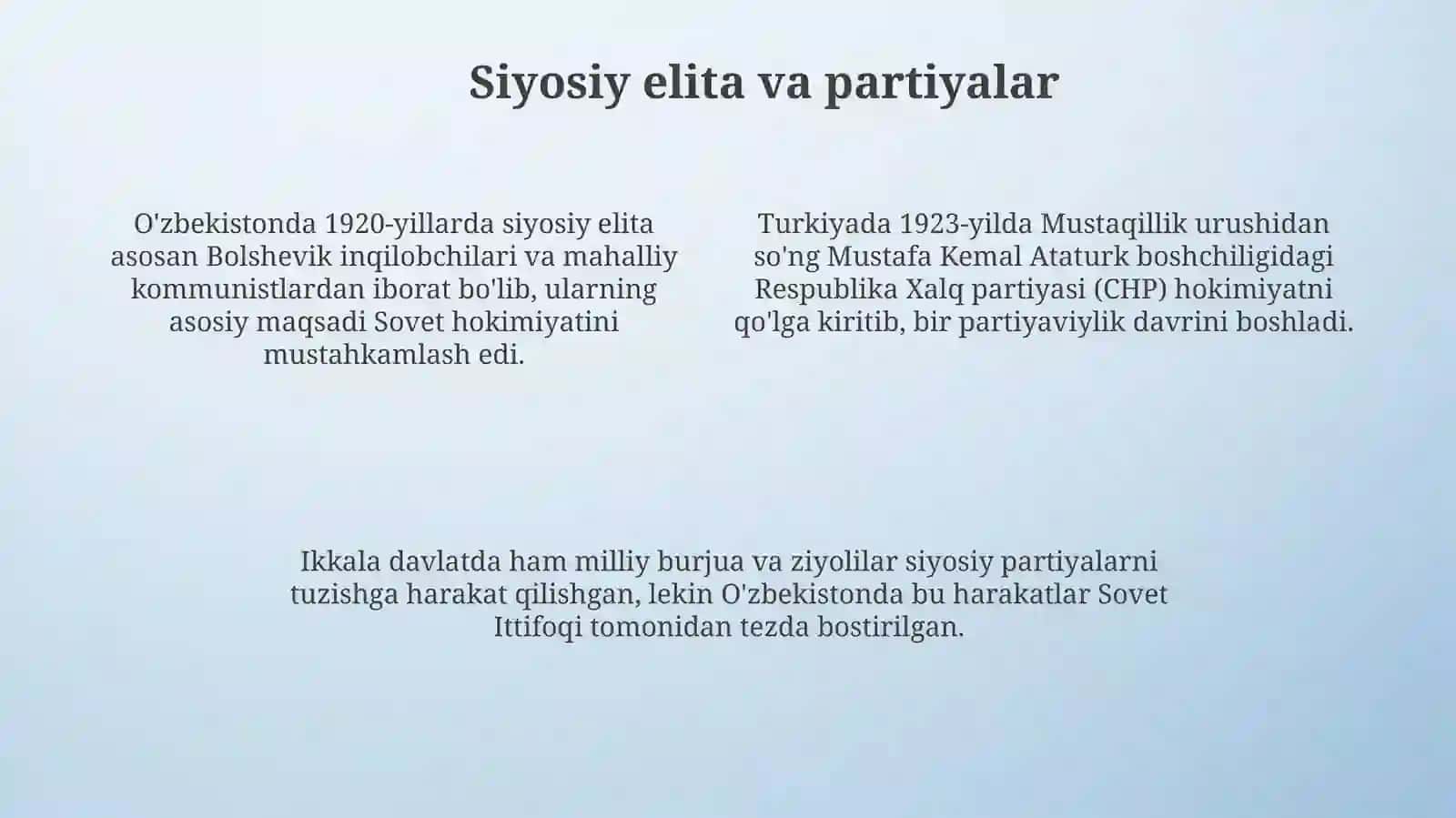 Jahon urushlari oralig'ida O'zbekiston va Turkiyada siyosiy hayot 4