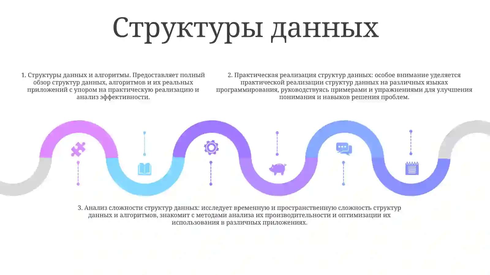 Контрольная Работа Для Проверки Навыков Работ С Вычислением 4