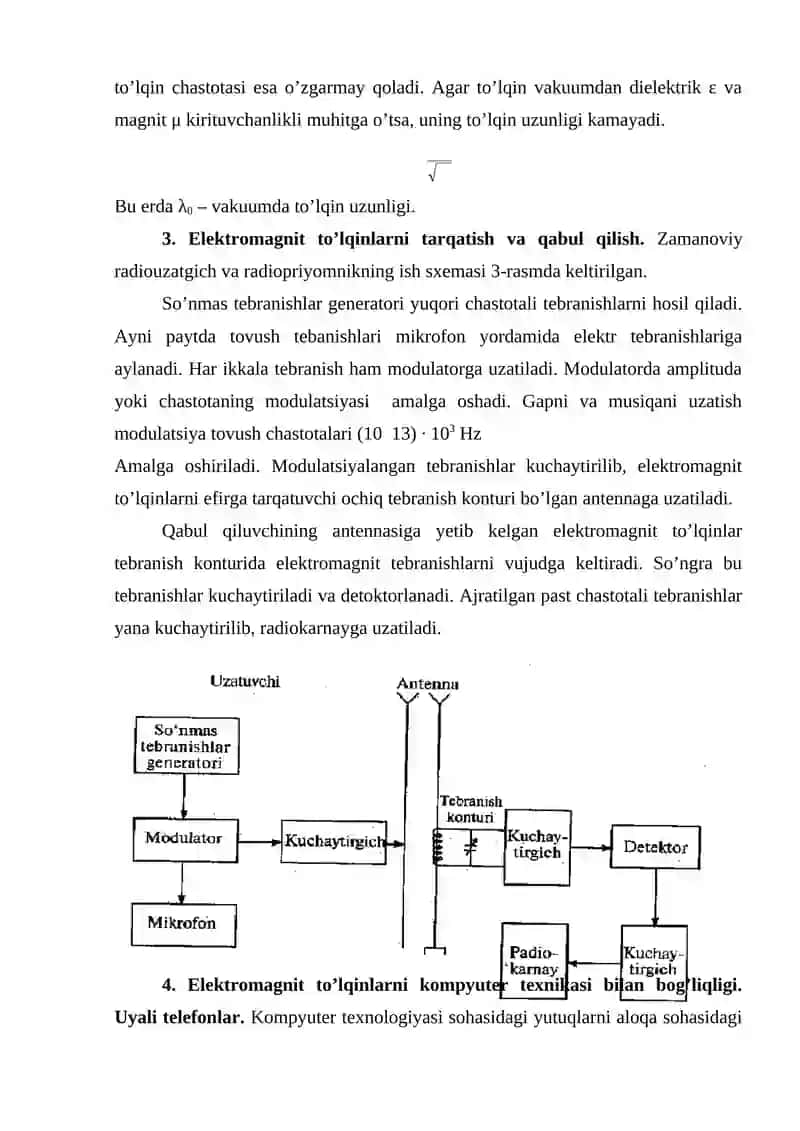 Elektromagnit to’lqinlarni kvantlanganligi 4