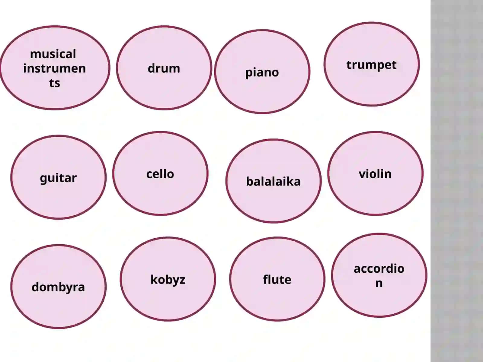 7-sinf Ingliz tili fanidan Musical instruments mavzuda dars taqdimot 4