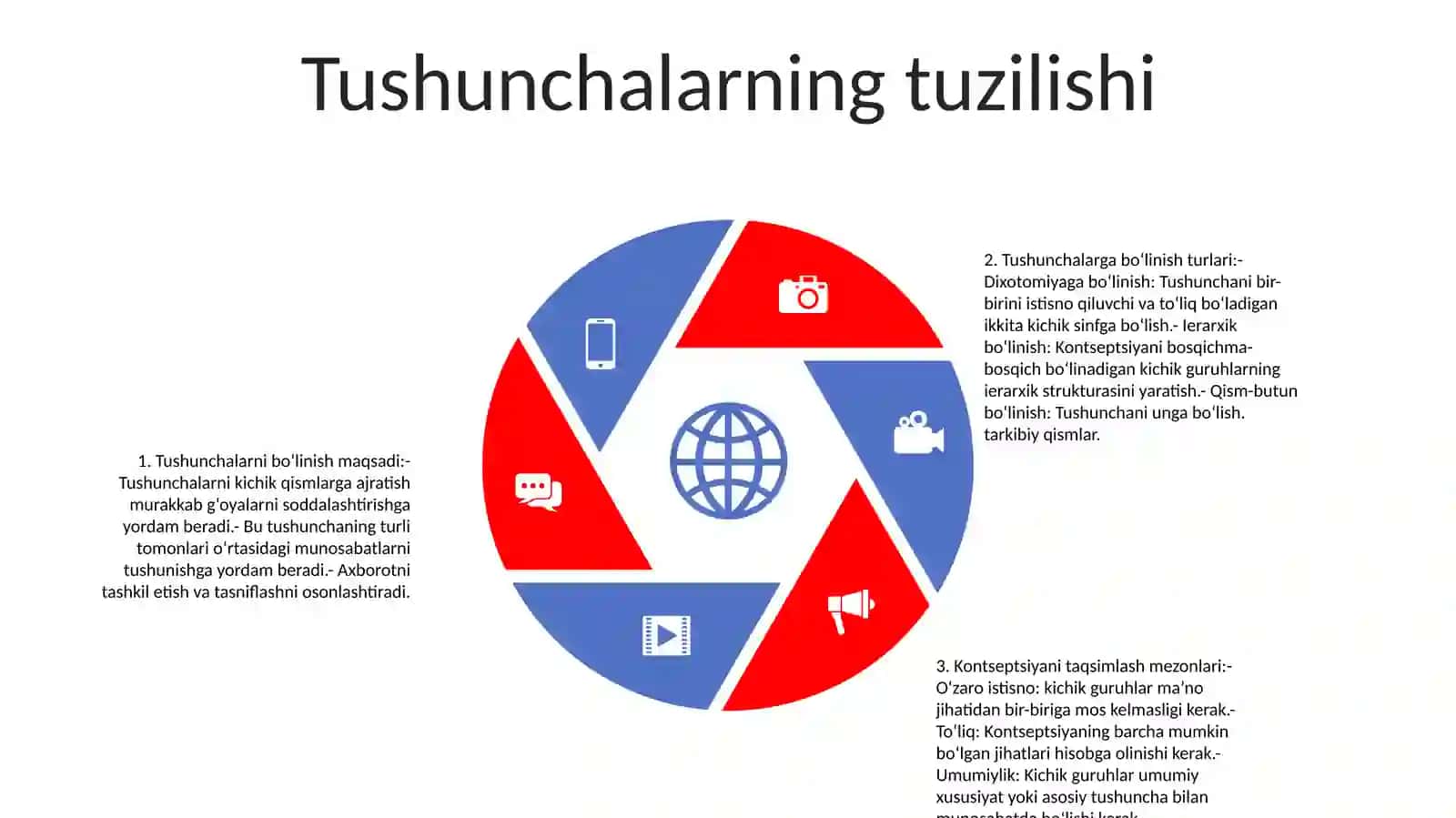 Aktsiyalarni BoʻLishni 4