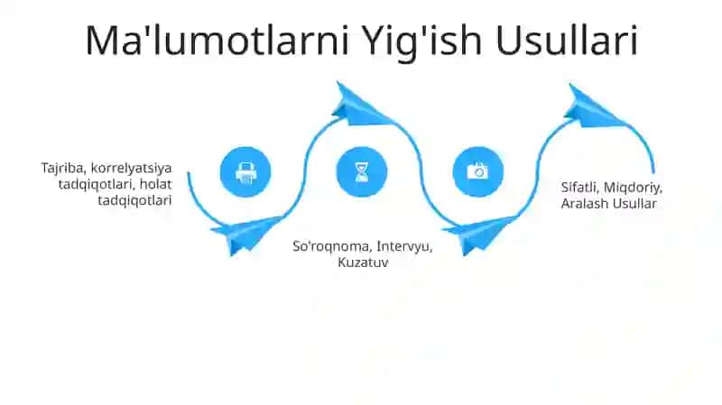 Psixologya tadqiqot metodlari 4