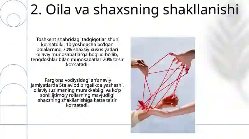 Shaxs sotsial munosabatlar mahsuli sifatida 4