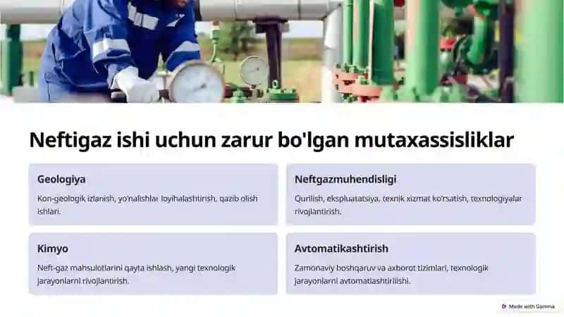 Neftigaz ishi 4