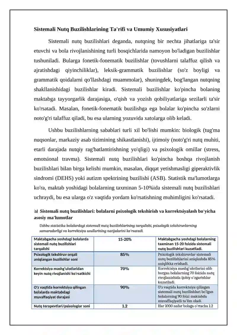 Sistemali nutq buzilishlari: ta'rifi va tasnifi 4