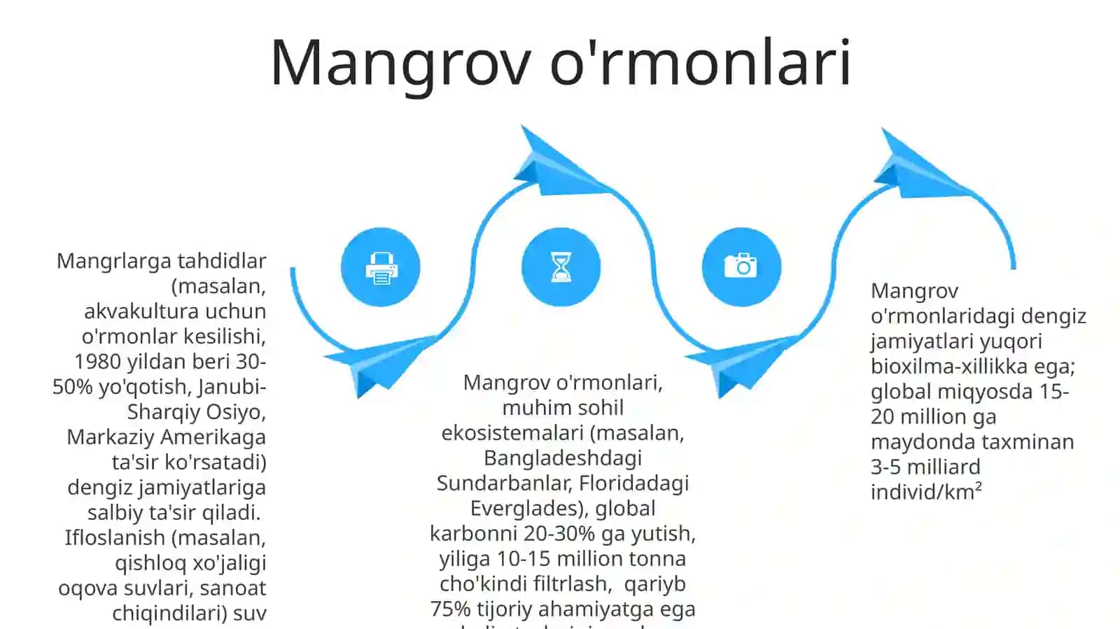 Dengizdagi organizmlar jamoalari 4