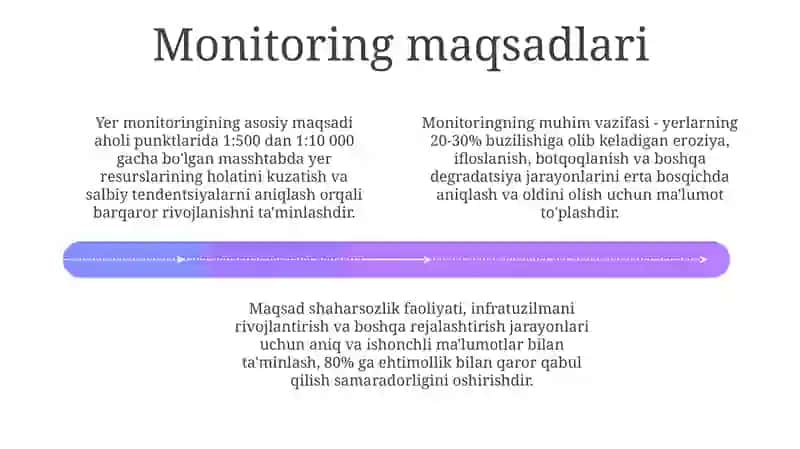 Aholi punktlarida yer monitoringini yuritish 4