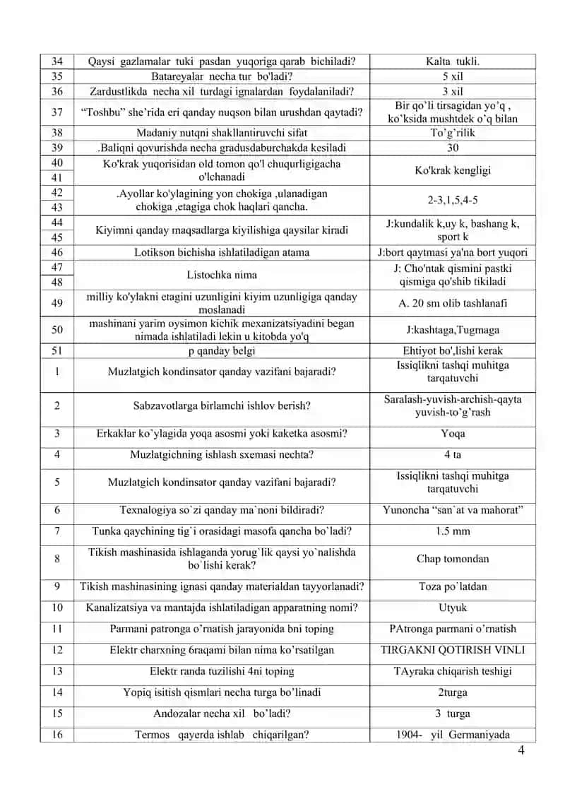 Texnologiya attestatsiya savollari 4
