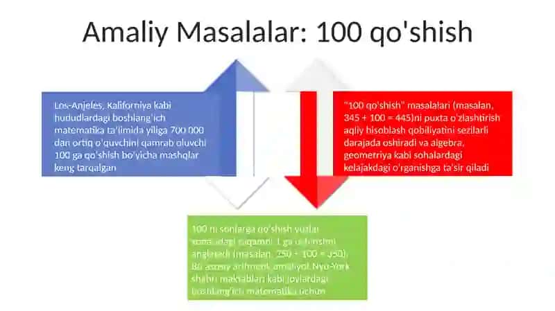 100 ichida qo'shish 4