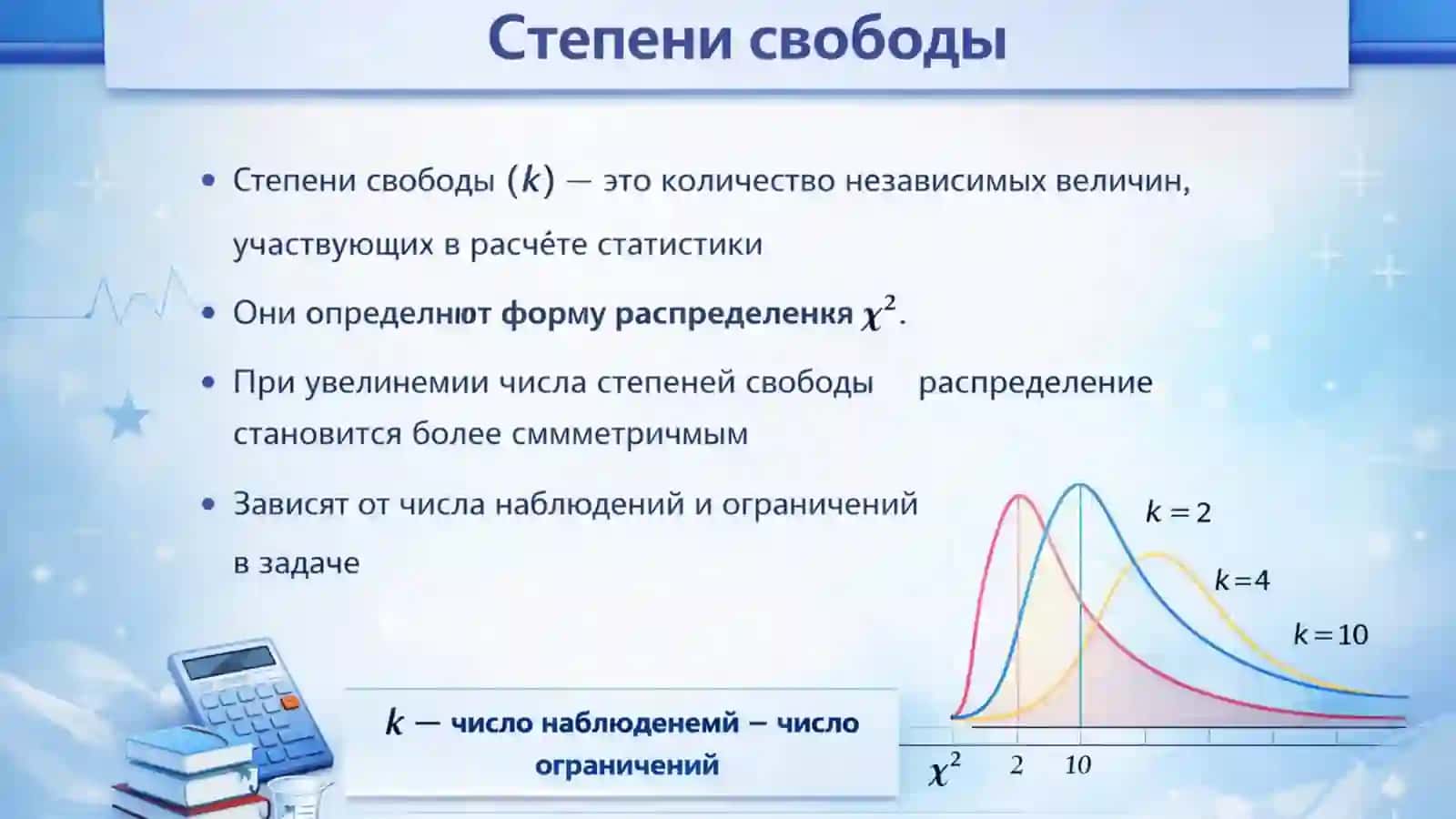 Распеределение Х²(хи-квадрат) 4
