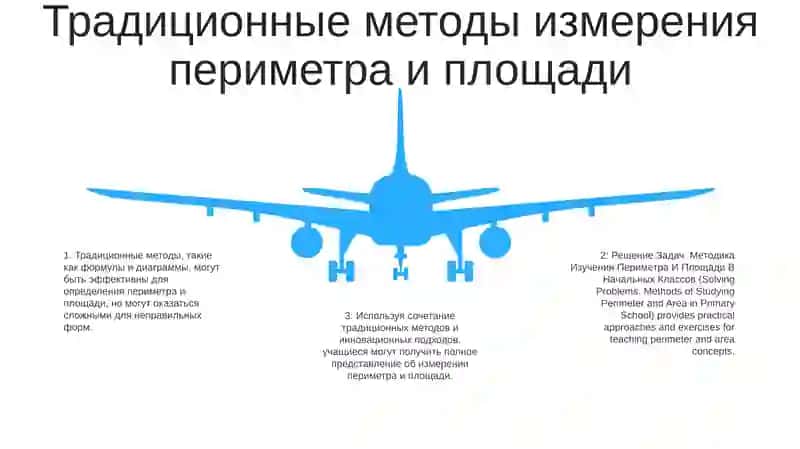 Решение Задач. Методика Изучения Периметра И Площади В Начальных Классов 4