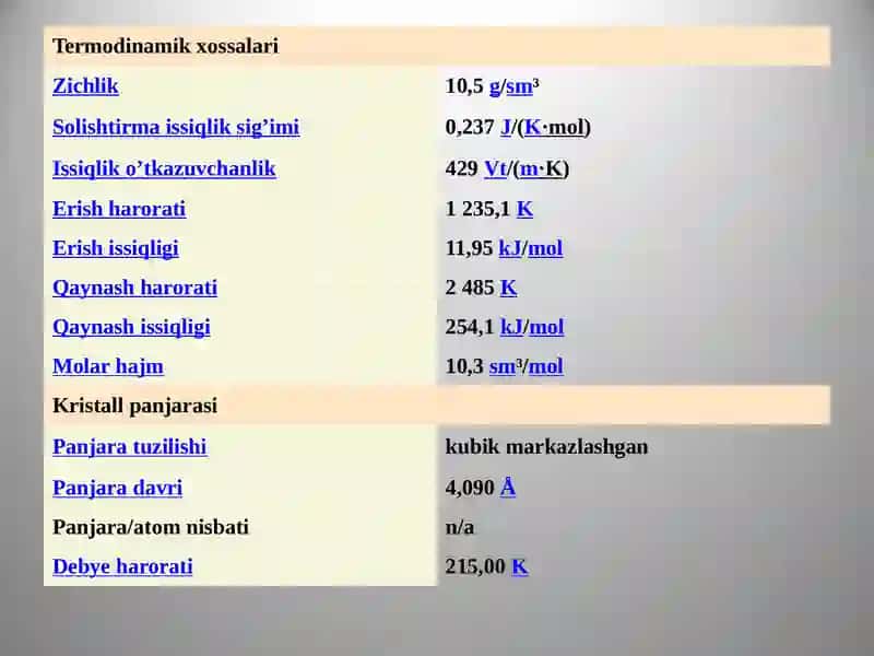 Oltin va Kumush 4