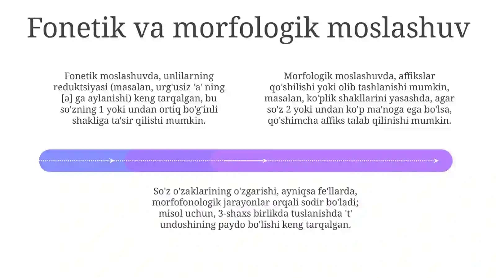Leksemalarning nutq koʻrinishiga xoslanishi 4