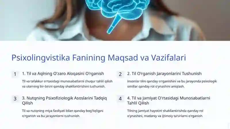 Psixolingvistikaning Vazifaviy-Strukturaviy Aspektlari 4