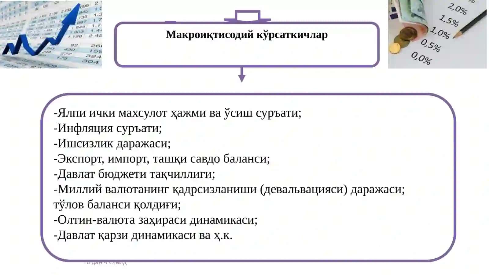 Макроиқтисодий кўрсаткичлар ва уларнинг шаклланиши 4