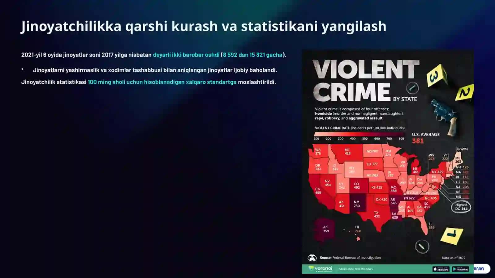 Islohotlarning boshlanishi va huquqiy asoslari 4
