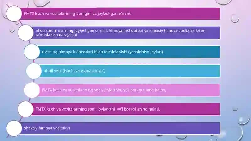 Bolalar va o'smirlar ovqatlanishi gigienasi 4