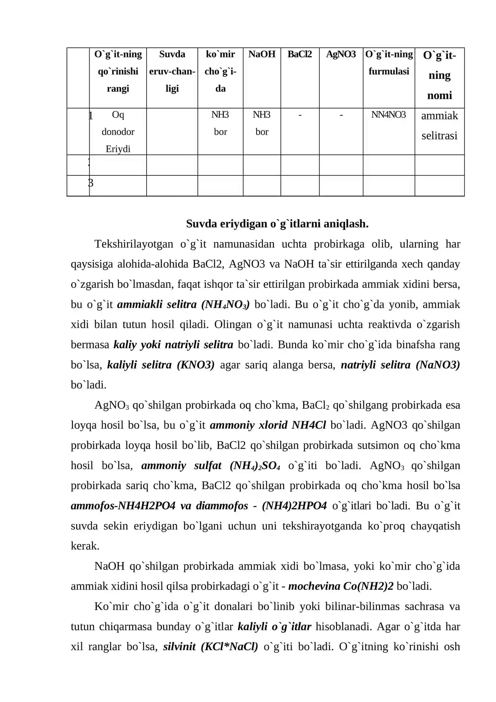 Mineral o`g`it turlarini sifat reaktsiyalari оrqali aniqlash 4