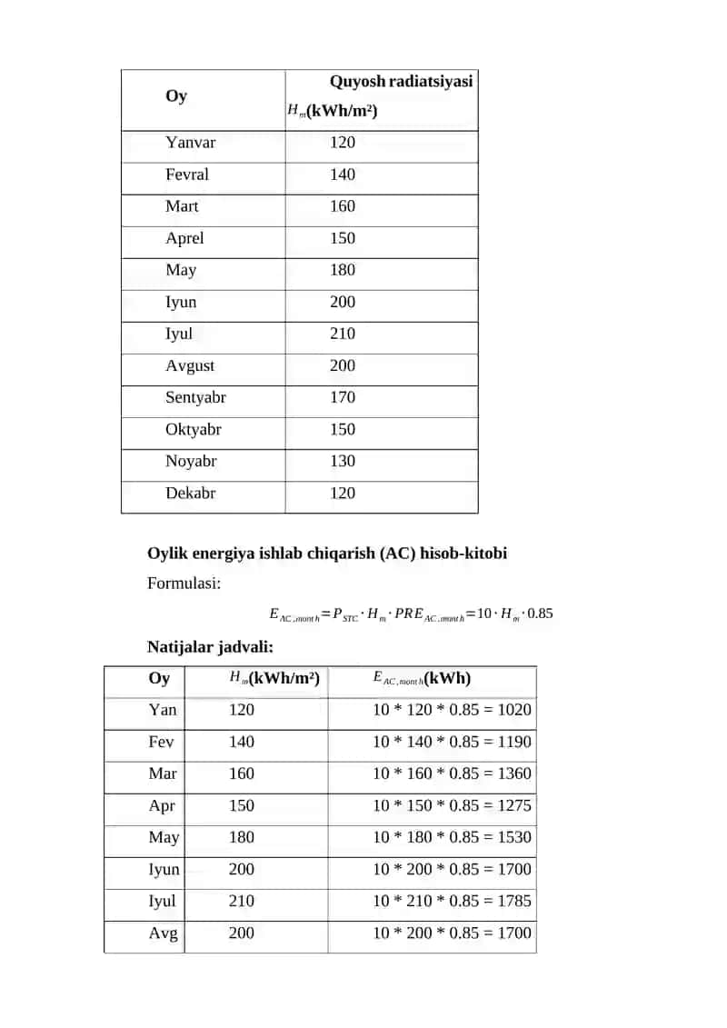 PVsyst dasturini tahlil qilish 4