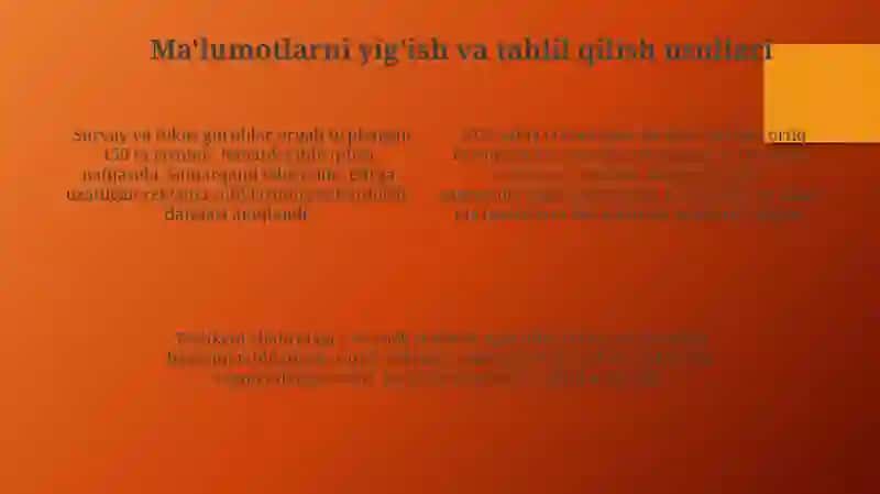 Reklamaning kommunikatsion samaradorligini baholash 4